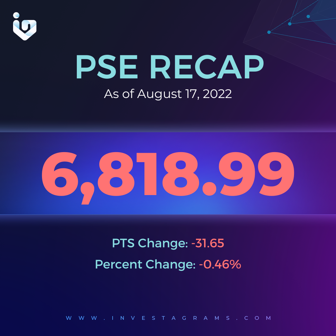 pserecap-the-pse-psei-is-down-by-0-46-for-today-in-local-news