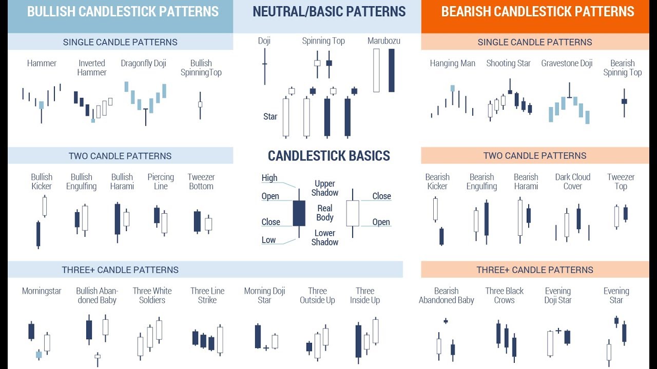Mrc forex trading