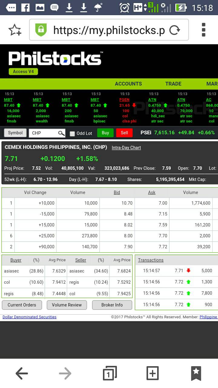 24 options live trading