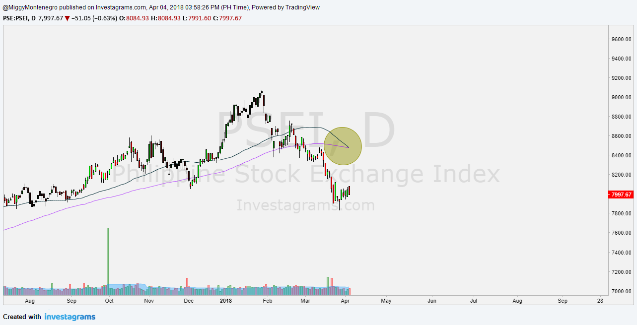 Dg comp forex