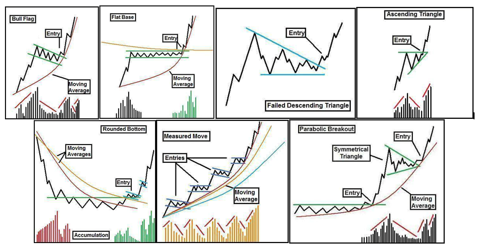 Just want to share this. Na-share na din to ni Mang Kanor sa FB ...