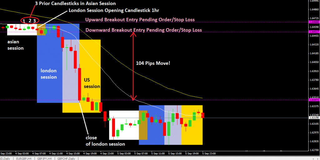 Mrc forex broker