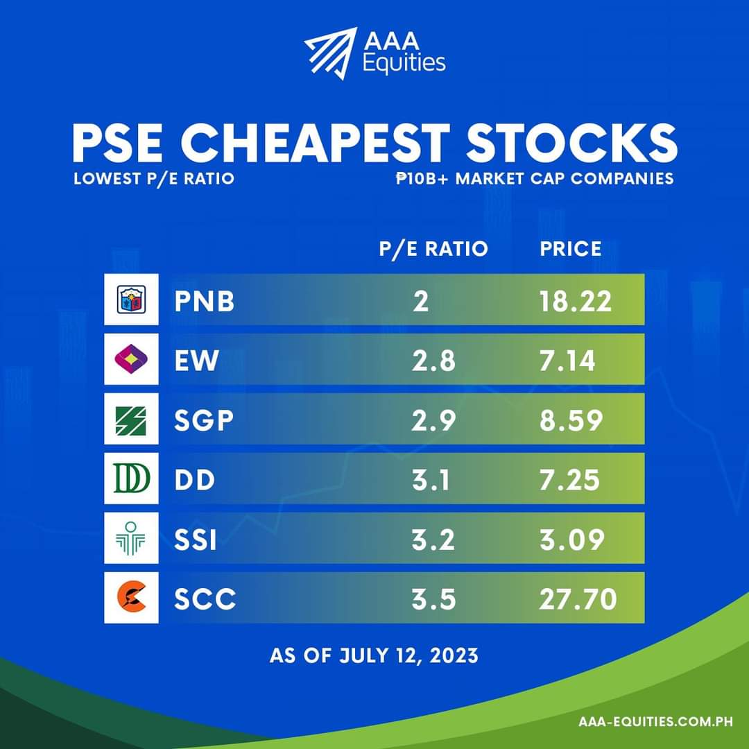 PSEDD PSEPNB PSESCC PSESSI PSESGP