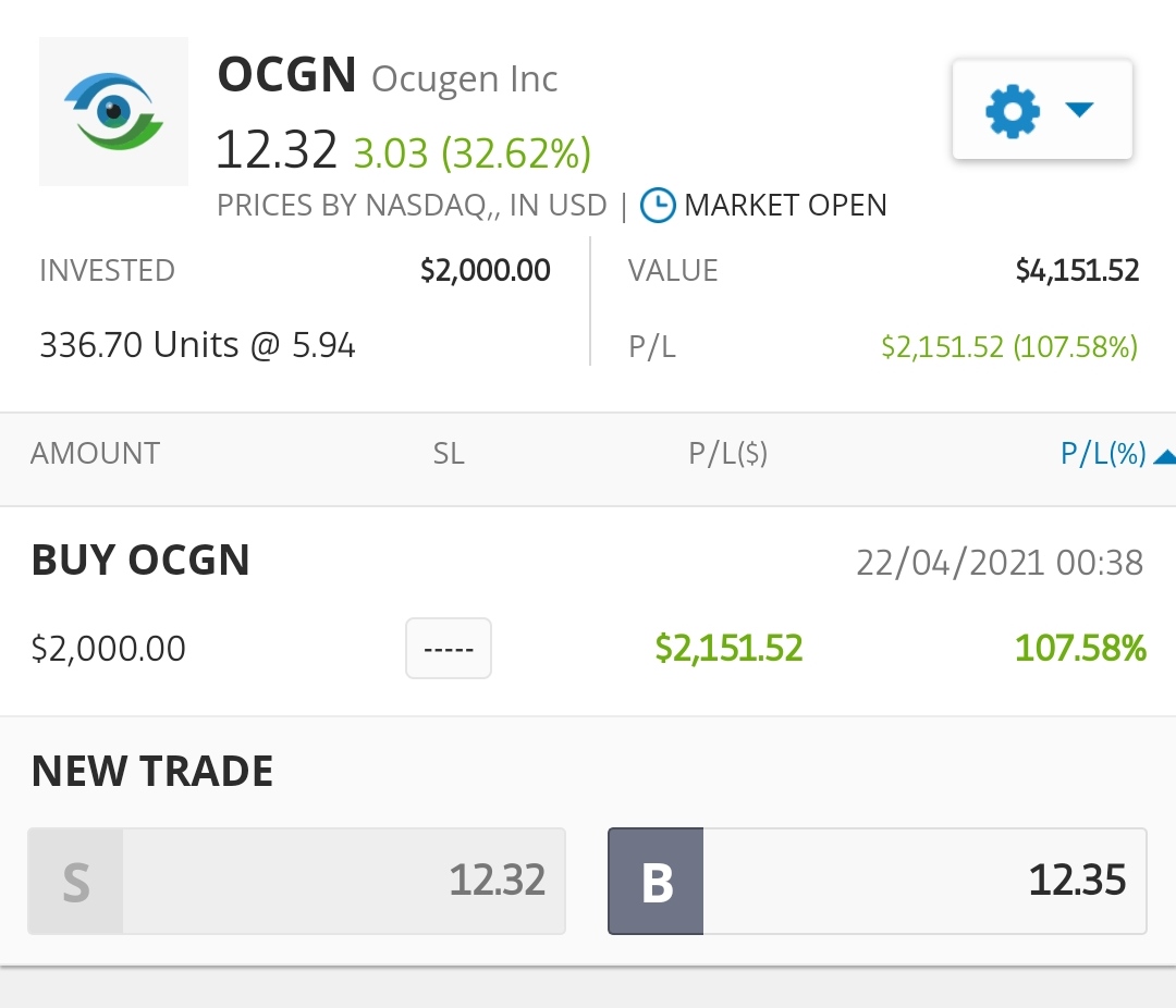 $NASDAQ:OCGN. Thank you ️ ️🤗 | BLINKIN Sentiment | Investagrams