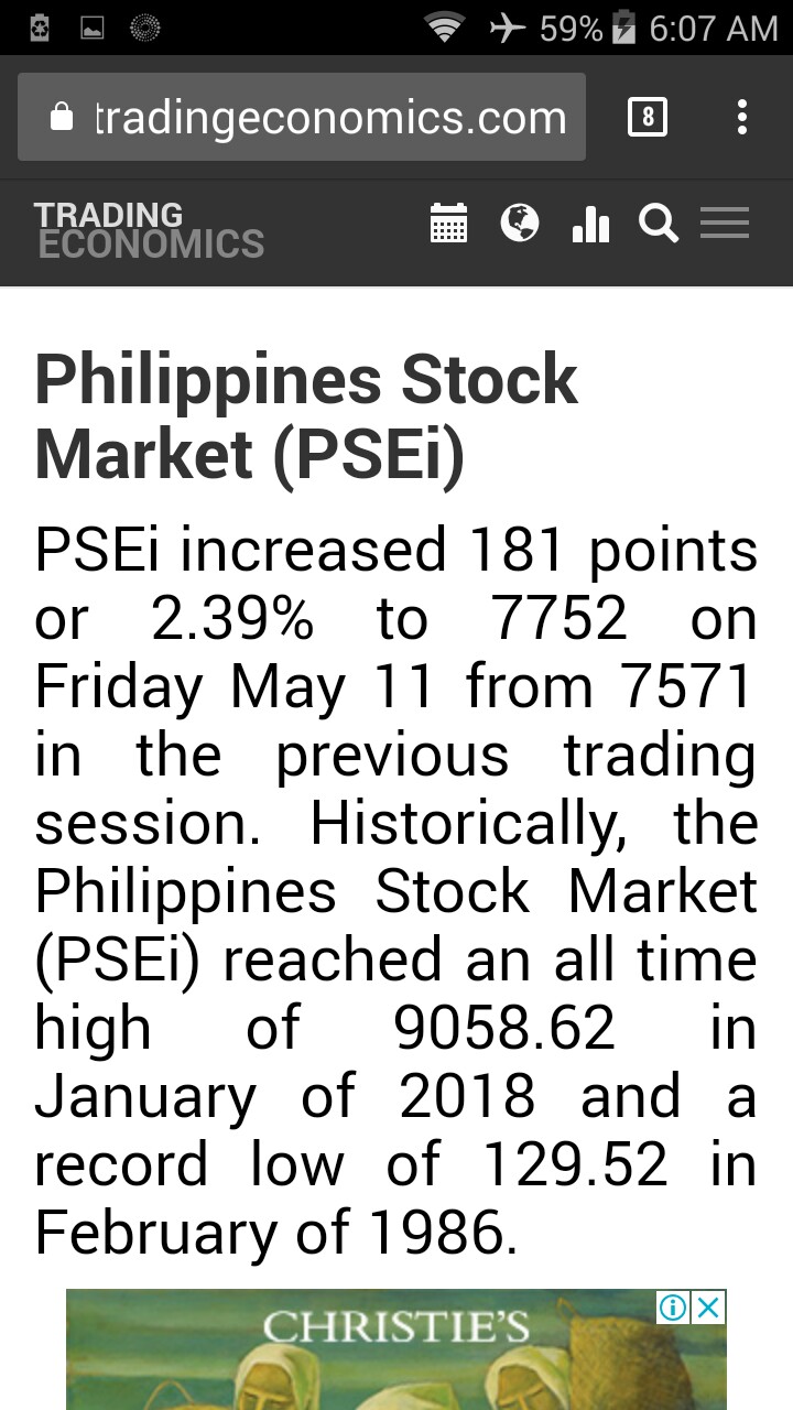 Psei Historical Data