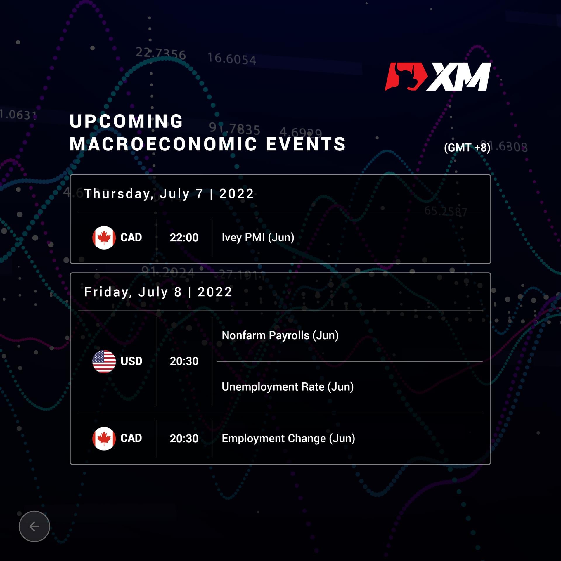 AUDNZD: 1.16368 (0.14%) | Investagrams