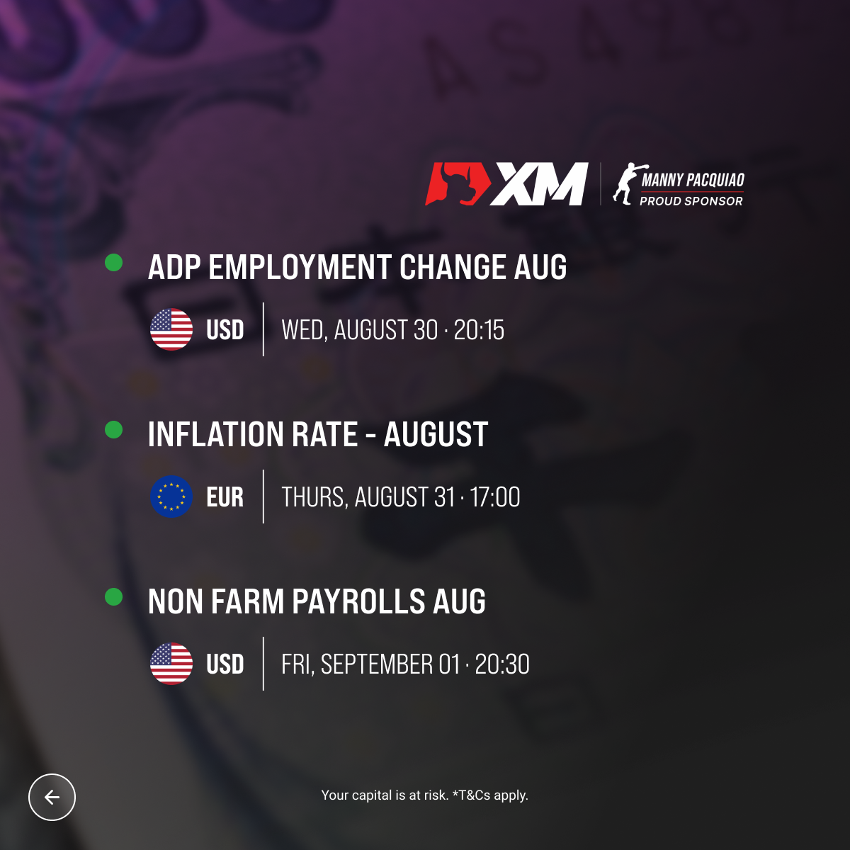 Weekly economic calendar that may affect movement of individual