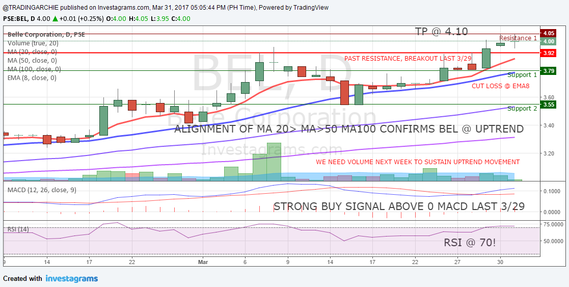 Forex market structure and dealers