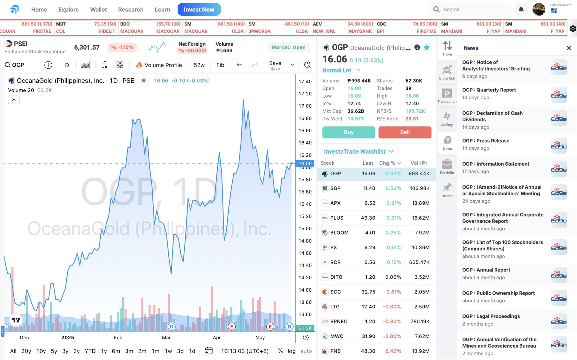 $PSE:PSEI $PSE:SGP $PSE:SCC $PSE:APX $PSE:OGP - In Fairness Investa ...