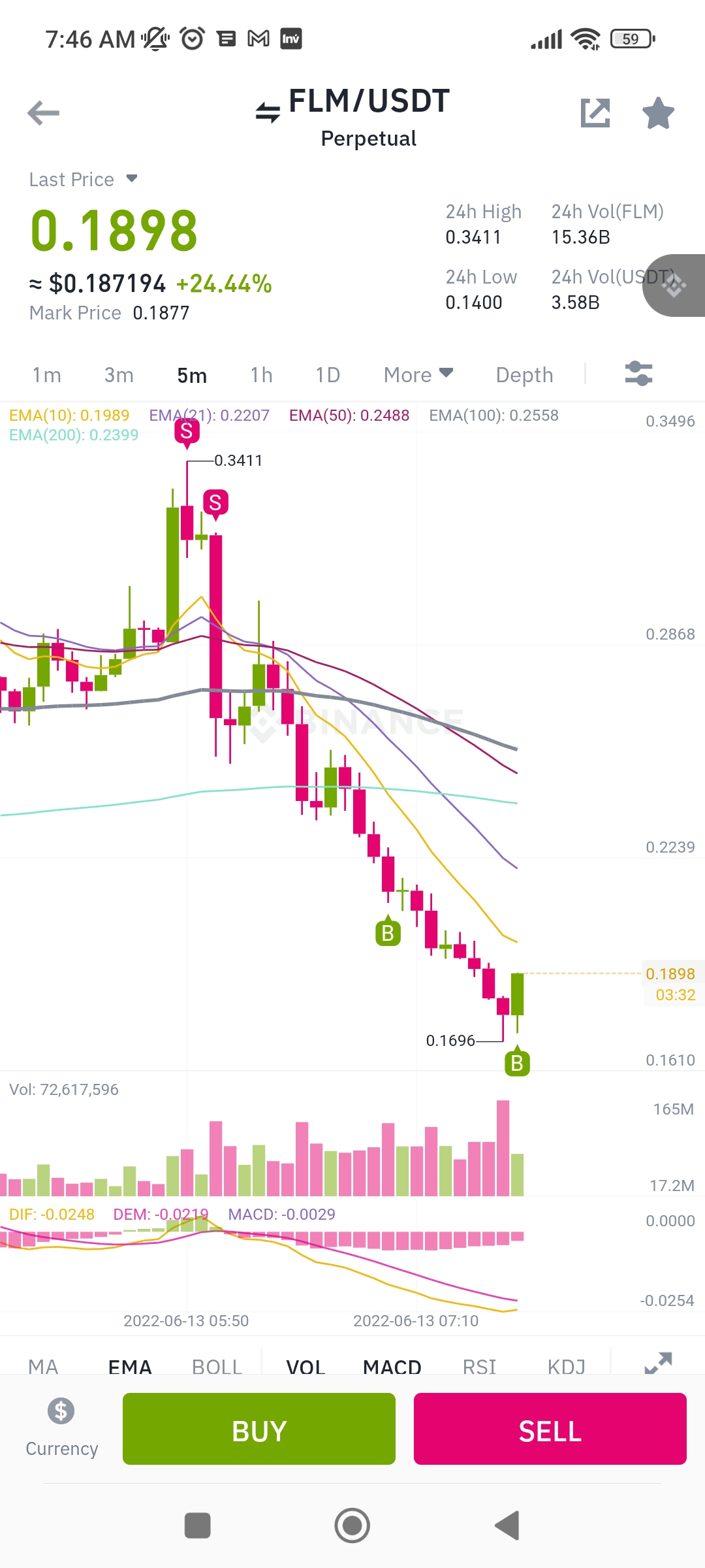 where to buy flm crypto