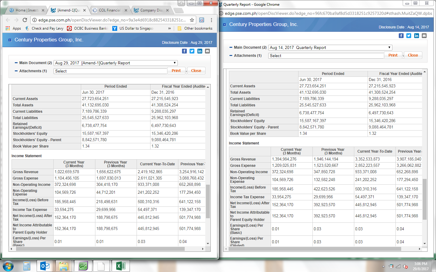 reporting stockholders equity Disclosure of alphabet's liabilities and stockholders' equity from statement of financial position trend analysis of basic items. reporting stockholders equity Disclosure of alphabet's liabilities and stockholders' equity from statement of financial position trend analysis of basic items.