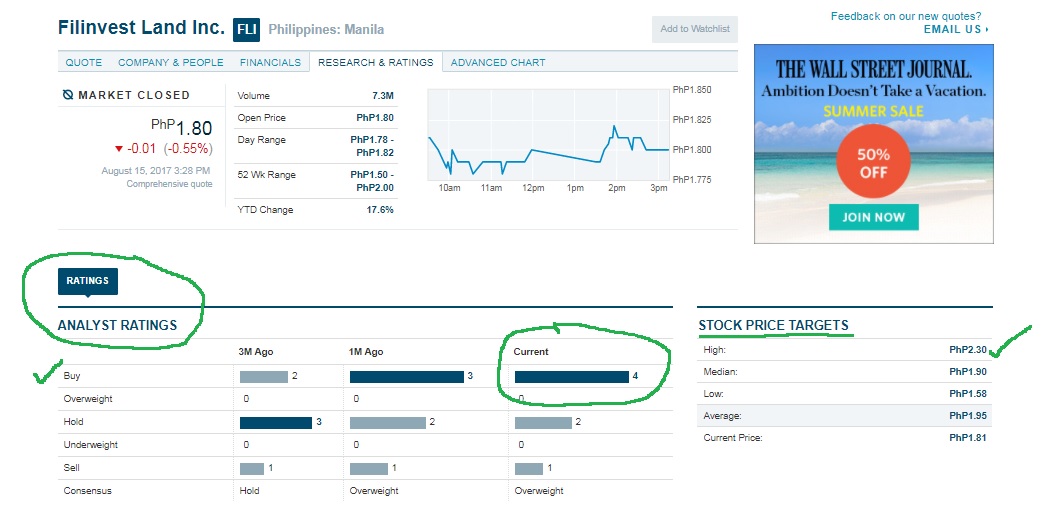 Optionsxpress virtual trade login