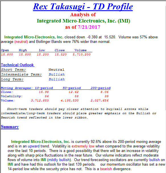 philips company profile analysis philips company profile analysis