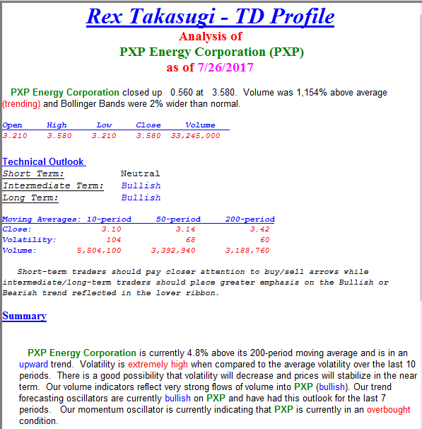 . $PXP Complete analysis at http://www.psestockholders.com/2017/07/26 ...