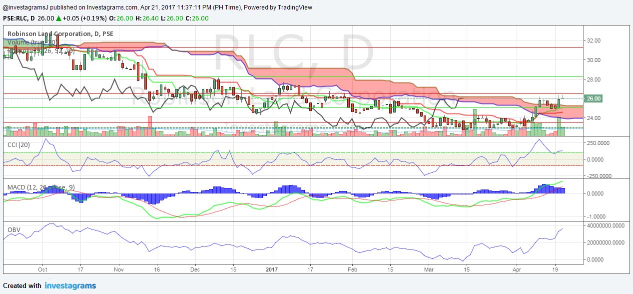 Forex - sovetniki. ucoz .ru