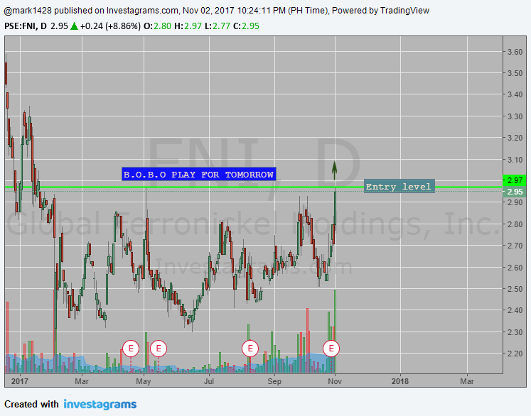 Ecp forex garant 85