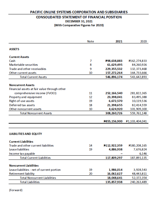 Corporate Disclosure: Pacific Online Systems Corporation Audited ...