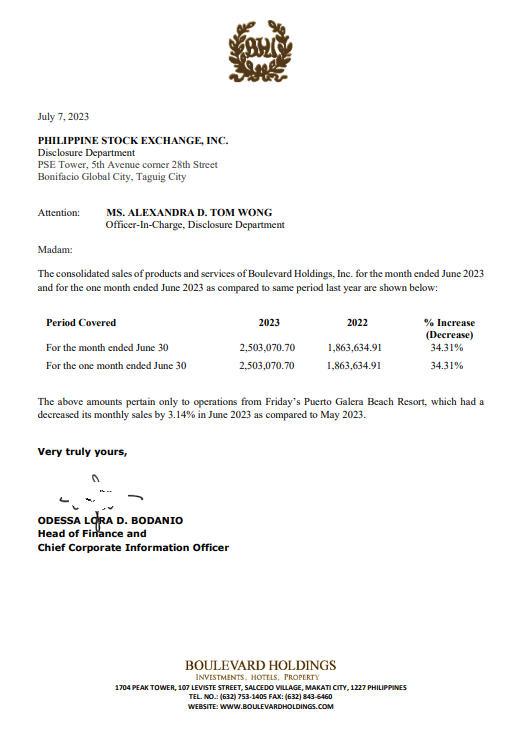 PSEPSE PSEBHI Boulevard Holdings, Inc.'s Sales Report as of June