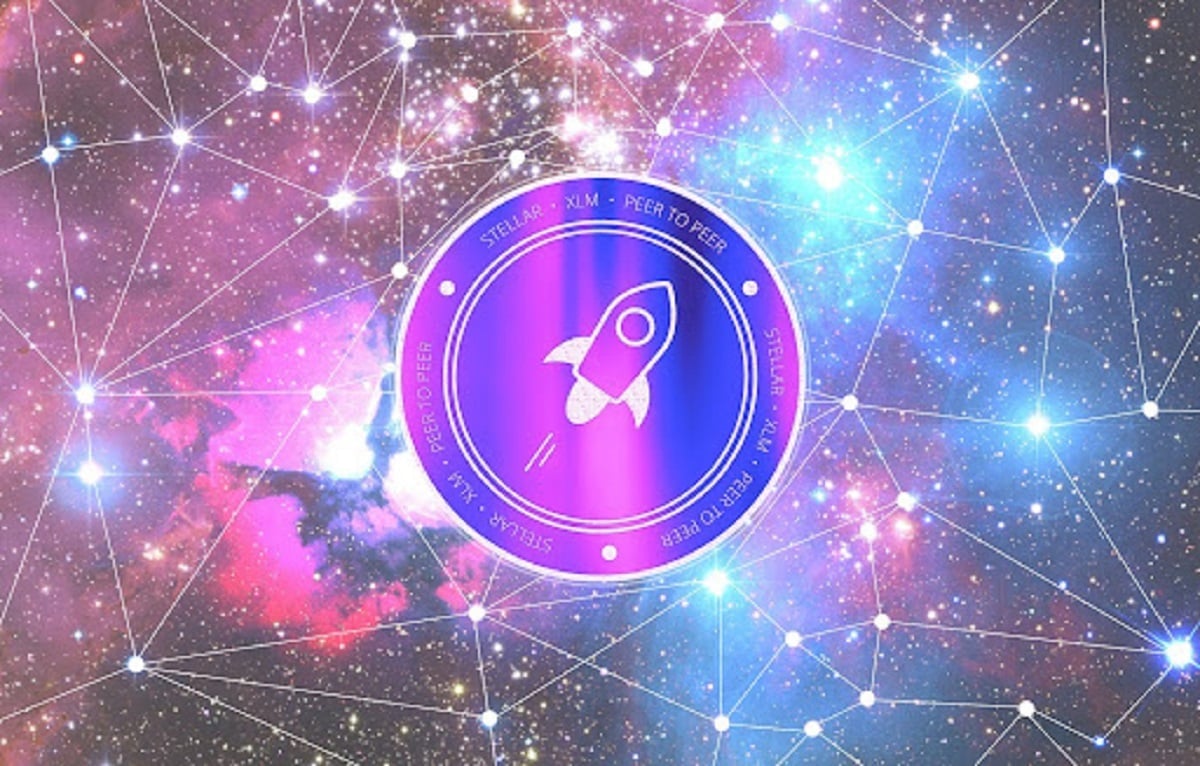 GALA: 0.00636 (1.11%) | Investagrams